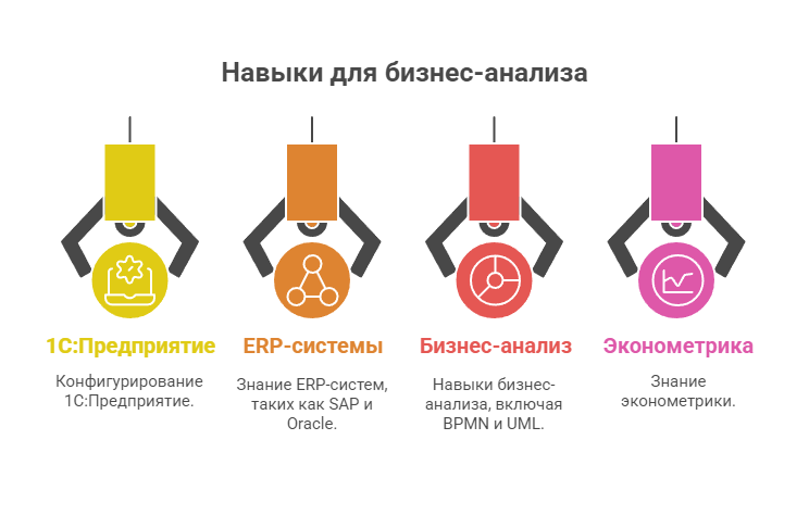 факультет программирования
